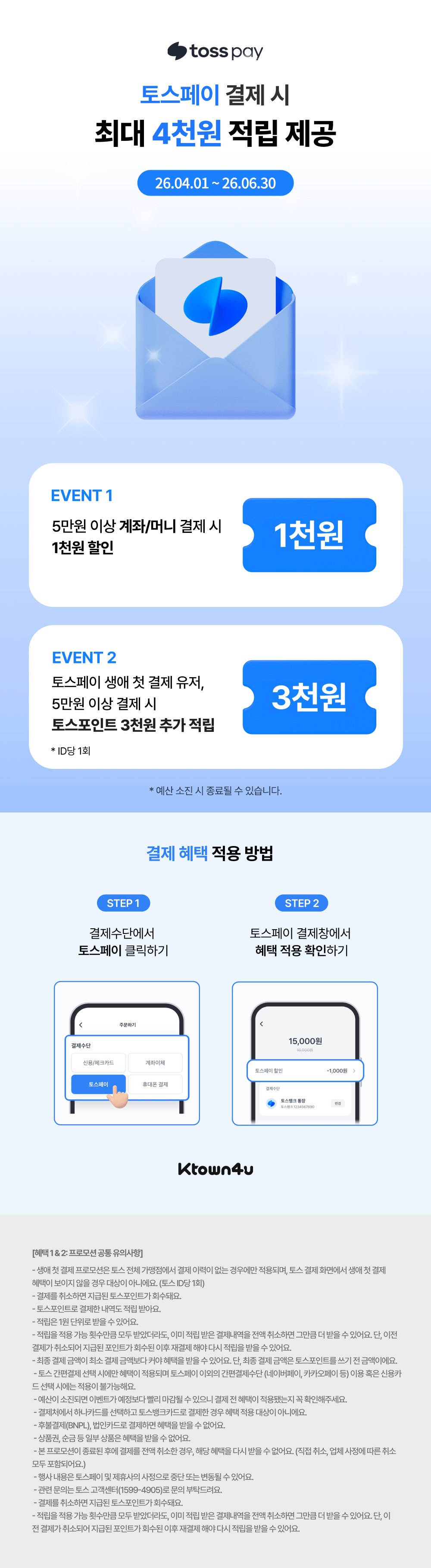 event detail