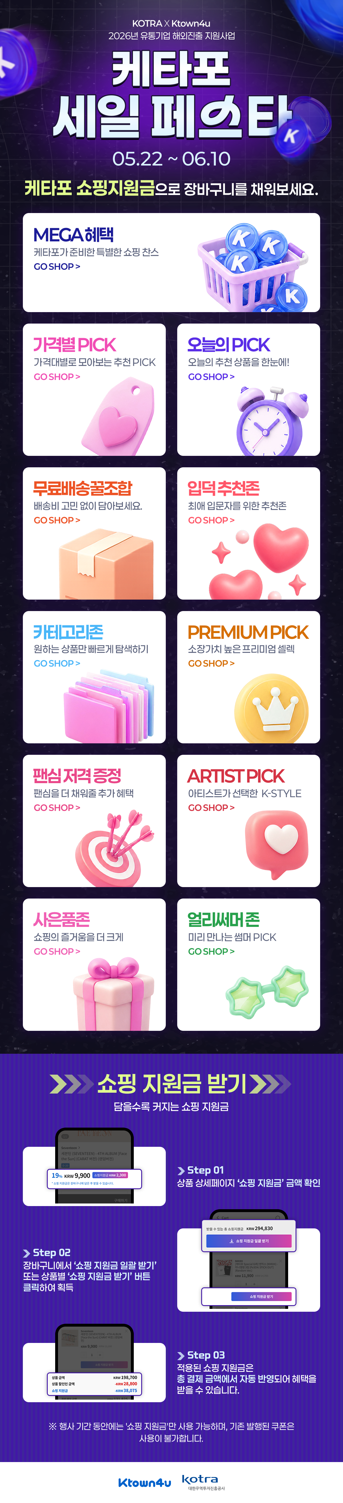event detail