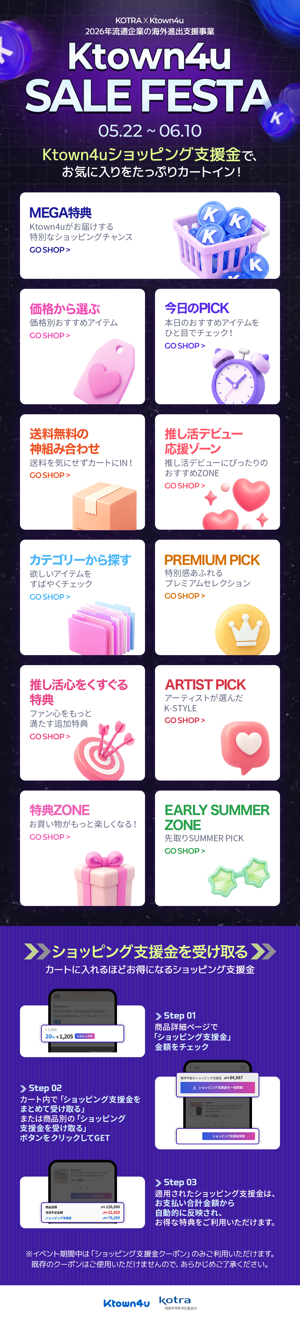 event detail