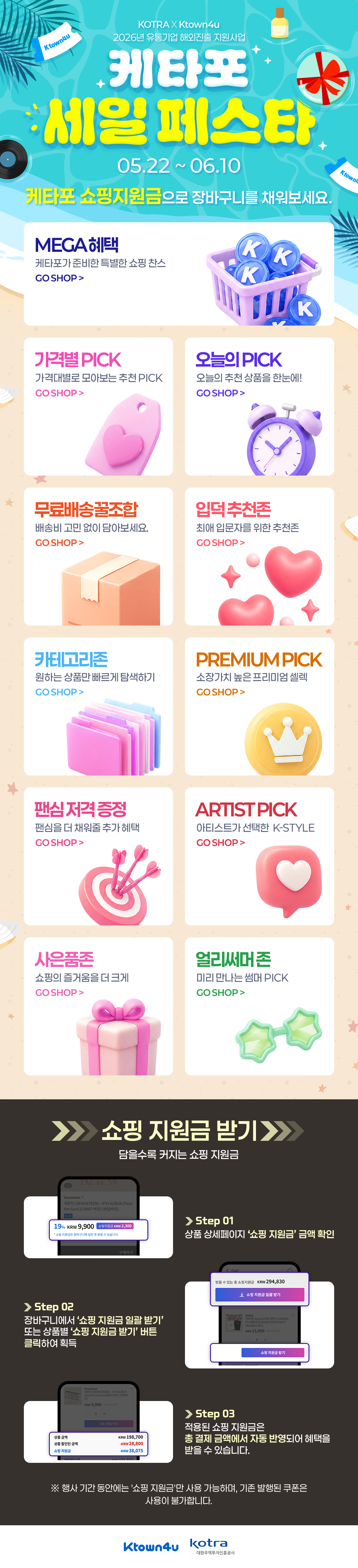 event detail