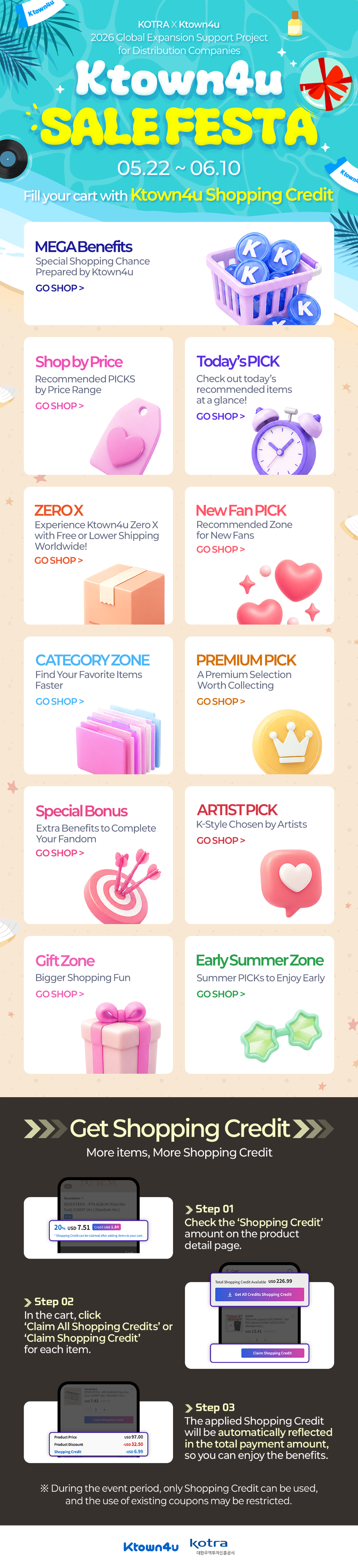 event detail