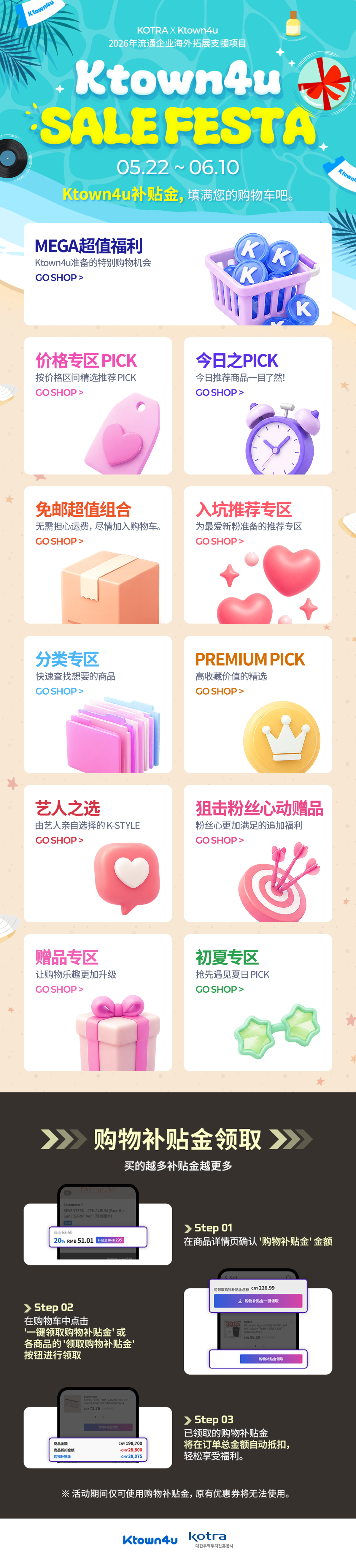 event detail