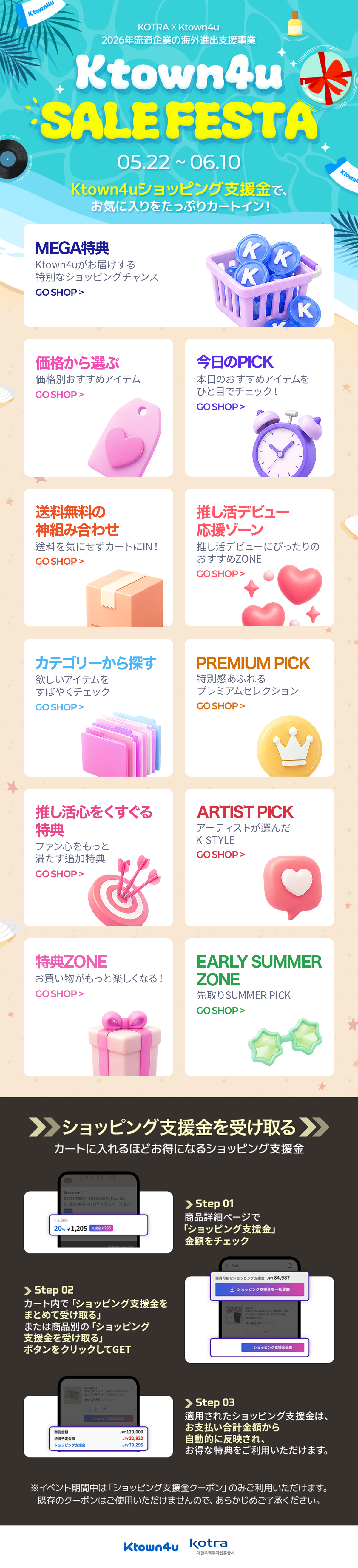 event detail
