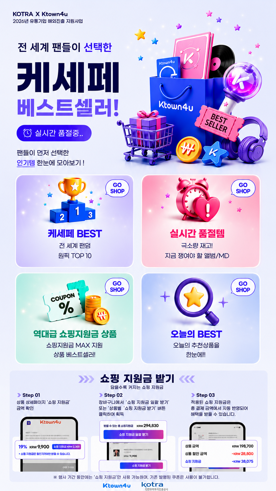 event detail