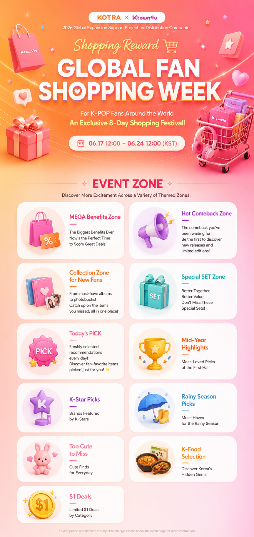 event detail