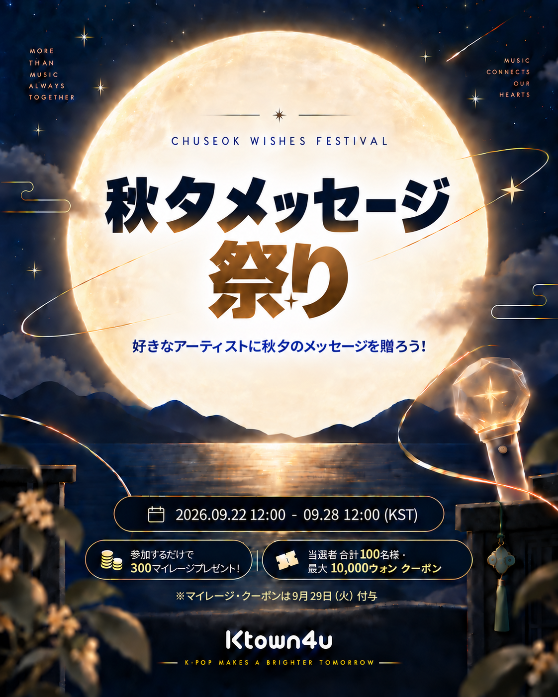 event detail