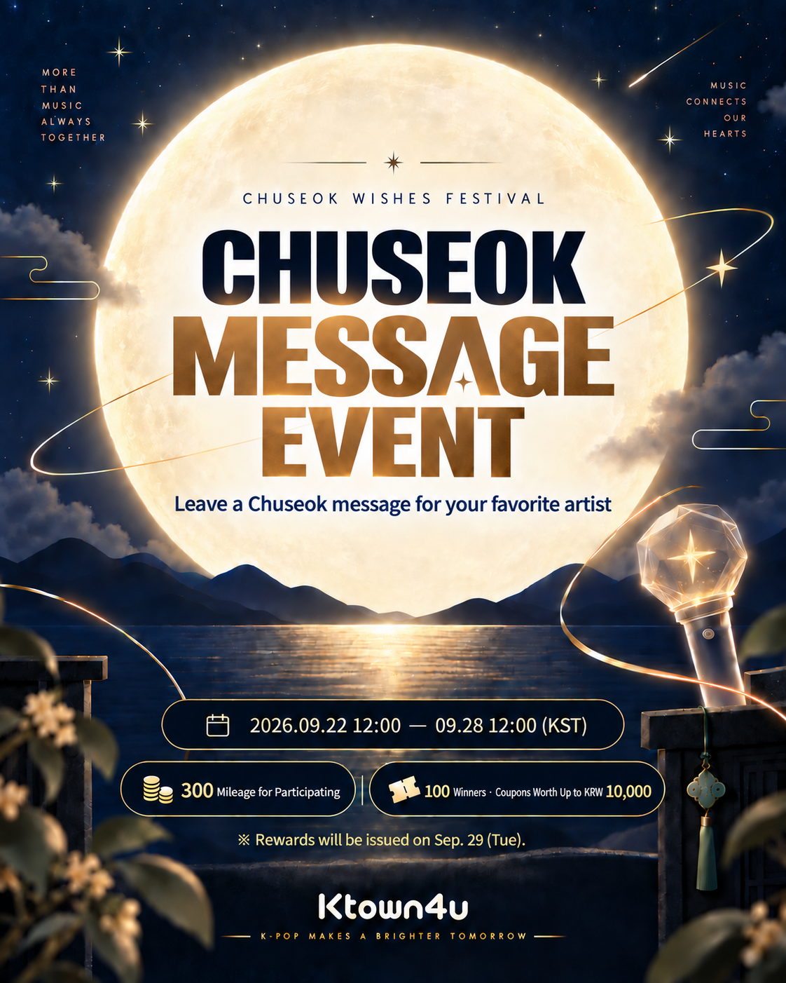 event detail