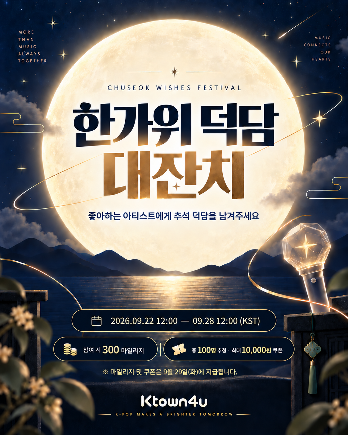 event detail