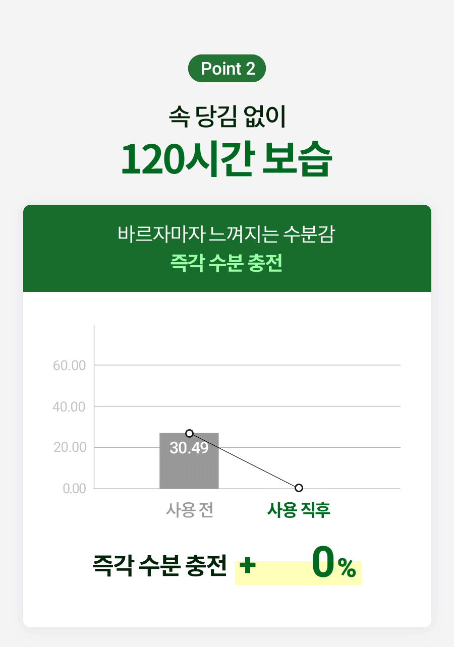 Ktown4u Milk Touch Hedera Helix Relaxing Cream Jumbo 100ml ktown4u-milk-touch-hedera-helix-relaxing-cream-jumbo-100ml