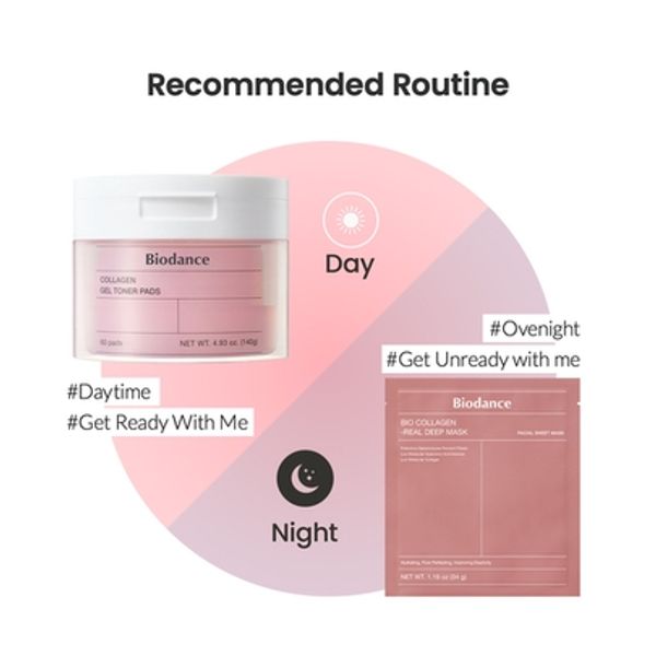 [Biodance] Collagen Gel Toner Pads (60pads)